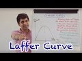 Laffer Curve