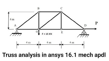 Trusses analysis for Analysis and simulation lab || Anna University