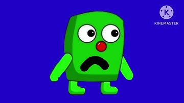 2nd source of what happens if Aubo Watches X