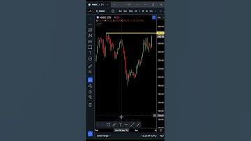 NMDC Limited (nse: nmdc) Resistance Breakout Stock