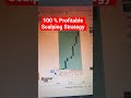 Option Scalping Strategy #stockmarket #sharemarket #trading #nifty #banknifty