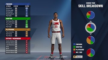 Kevin Durant Build on NBA 2K20 is a DEMIGOD! Best Build NBA 2K20! Demigod Build 2K20! Best SF BUILD!