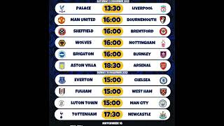 EPL MW 16 PREVIEW AND PREDICTIONS