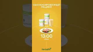 🥦 Сбалансированное питание — твоя энергия на каждый день!🌿#здоровье #питание #энергия #баланс