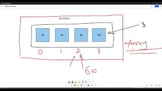 C# Tutorials for Beginners | Part 04 | Loops - Foreach Loop