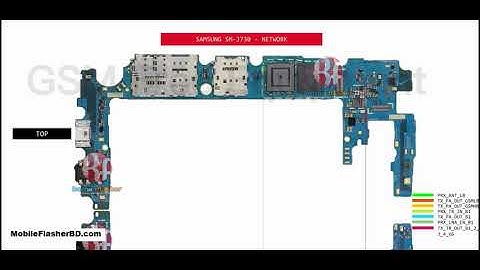 Samsung J7 Pro SM-J730 2G 3G 4G Network Problem Repair All Supply Jumper Ways #gsm_free_equipment
