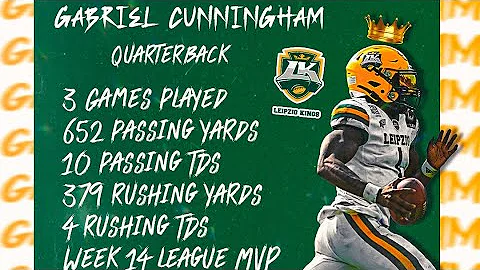 Gabriel Cunningham 2022 football highlights (no mu...
