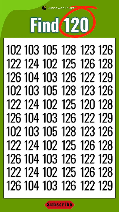 Please look for the number 120 #short #quiz #puzzle