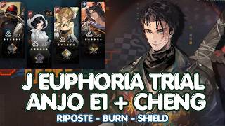 REVERSE 1999 CN - J EUPHORIA TRIAL WITH ANJO NALA E1 + CHENG HEGUANG
