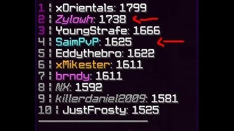 Using Huzuni ft. Brndy (2 Accounts On Leaderboards)