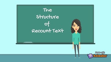 Brief Explanation of Recount Text