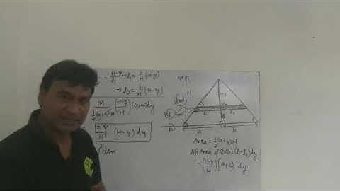 Moment of inertia of triangular plate