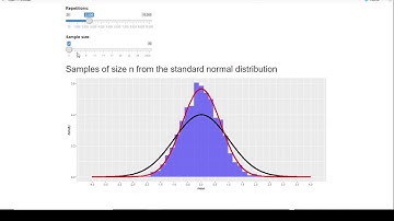 Simulations for the central limit theorem | Sampling distributions L3