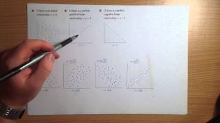 Interpreting Scatterplots - Strength