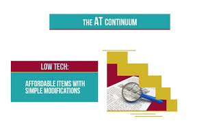 Introduction to Assistive Technology for Early Childhood