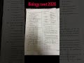 neet 2026 biology paper #biology #neet2026 # #chemistry