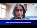 Why Iran’s Current Protest Wave Is Different | Dr. Deepika Saraswat