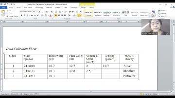Identifying Unknown Metals