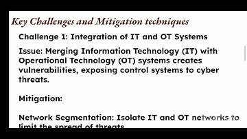 Analyze the cyber-physical security challenges in smart grids and possible mitigation techniques