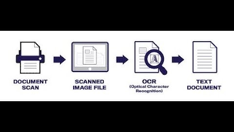 OCR 8 Structure element | labeling and labeling function |connected component | line segmentation