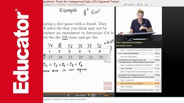 Chi Square Test of Independence | AP Statistics