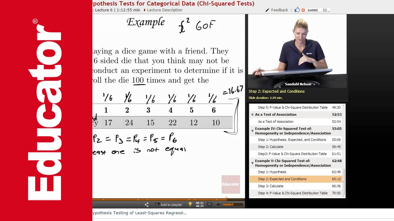 Chi Square Test of Independence | AP Statistics