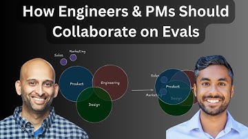 How Engineers and PMs should collaborate on Evals
