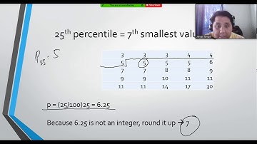 Measures of Relative Position