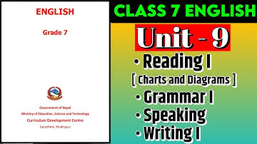 Class 7 English | Unit 9 | Reading I | Grammar I | Writing I | Speaking | Mukesh Raut
