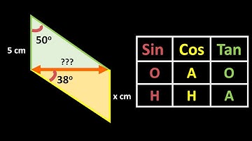 Trigonometric functions; Sin Cos Tan; Practice Problem 4 | Math Problems | IGCSE | O-Levels