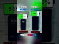 IPhone 15 Pro Vs Xiaomi 14 Ultra Which CHARGES Faster?