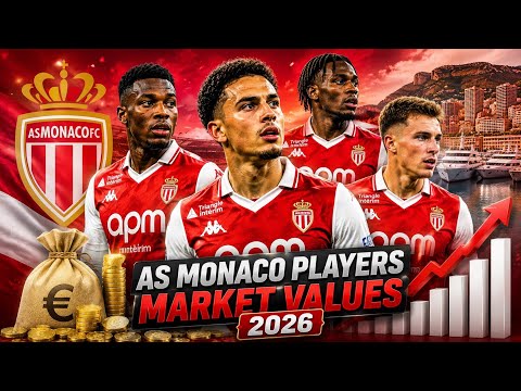 angka jitu toto x indah88 - AS Monaco Players Market Values 2026 🔴⚪💰 | Full Squad Value