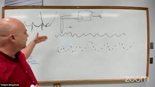 ME1800 - Surface Metrology