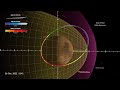 La ‘scomparsa’ del vento solare su Marte