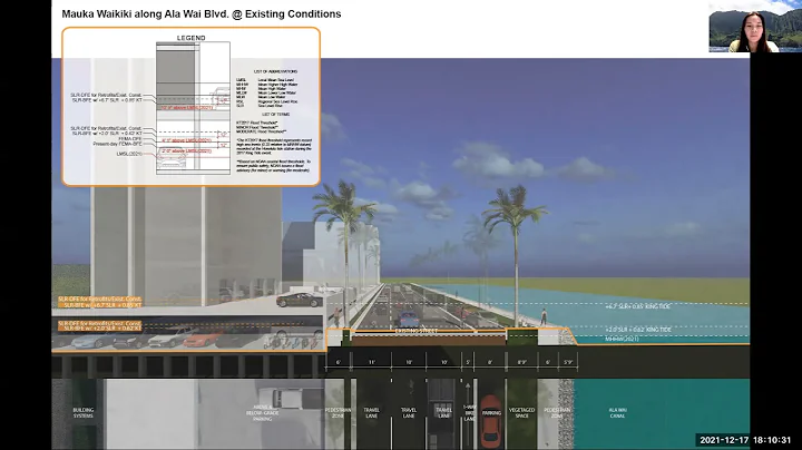 Sea level rise adaptation strategies for a site on...