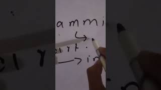 nothing more than this, it's simple #tech #pashto #programming