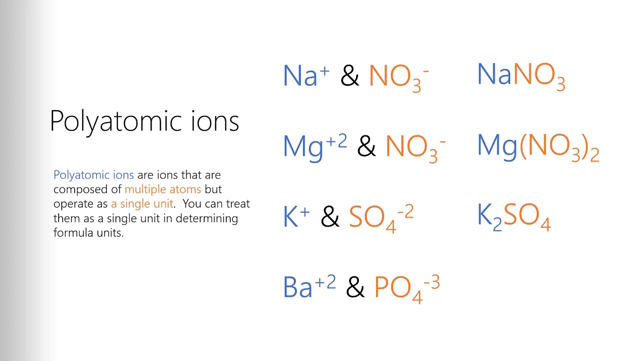 Writing and Naming an Ionic Compound - YouTube
