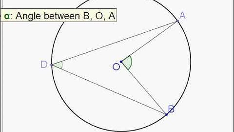 Circles in Euclidean Geometry, Proof 3
