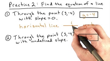 Practice 2 - Visualizing Algebra