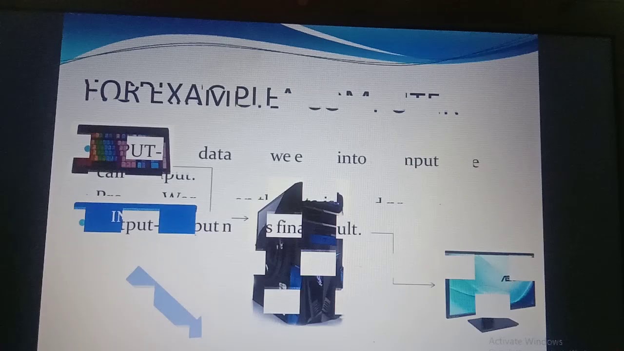 Class II Ch 1 A Computer system Part 2 - YouTube