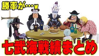 七武海のせいで