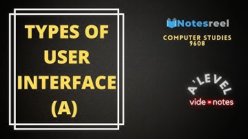 Types of User Interface (A) | A Level Notes Computer Studies 9608