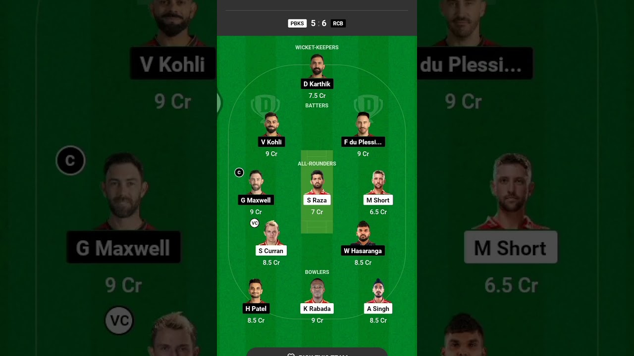 PBKS VS RCB Dream11 prediction || RCB vs pbks dream11 Teem || pbks vs RCB TATA IPL 2023 