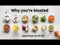 Why You Re Bloated How To Fix It mp3