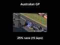 Australian GP  #f1 #f124 #australiangp