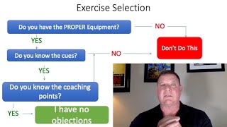 Don't Be Binary | Dan John Workshop