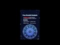 Free Kundali Analysis-Ask Your Questions-Ashkha Astrology