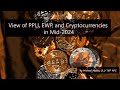 View of #PPLI,  #EWP, and #cryptocurrencies  in Mid 2024