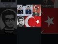 16 Şubat Şehitlerimiz 🇹🇷🥀