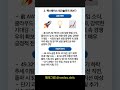 러셀 2000 일간 급등주 Top 3 (2026년 04월 10일 마감기준) #SAFX #RXT #FFAI